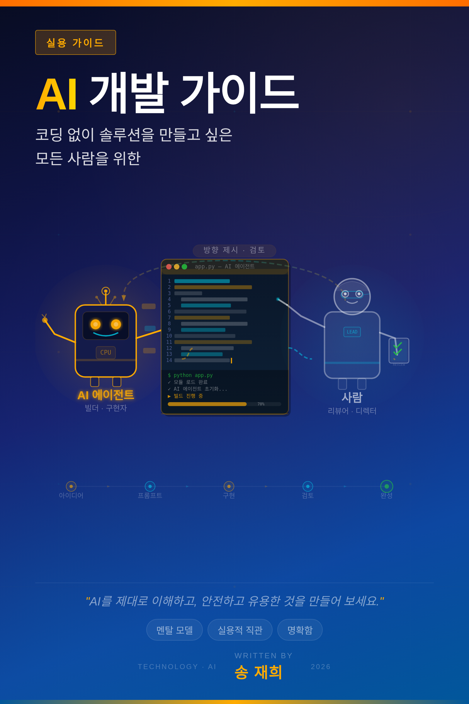 AI 개발 가이드 책 표지 — 바이브 코딩, 프롬프트 엔지니어링, AI 에이전트를 배우고 코딩 없이 AI 솔루션을 만드세요. 비개발자, 기업가, 커리어 전환자를 위한 2026년 가이드. 송재희 저.